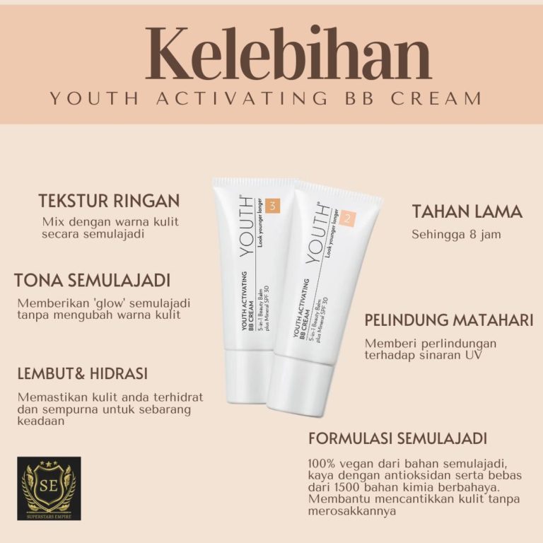 kelebihan BB Cream Shaklee