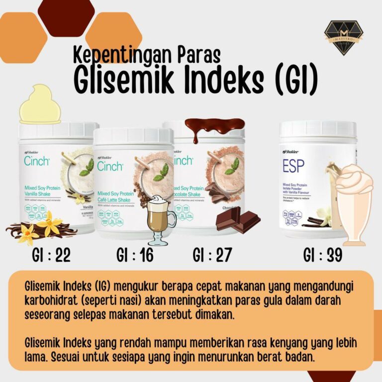 Tips Kurus Dengan Cepat